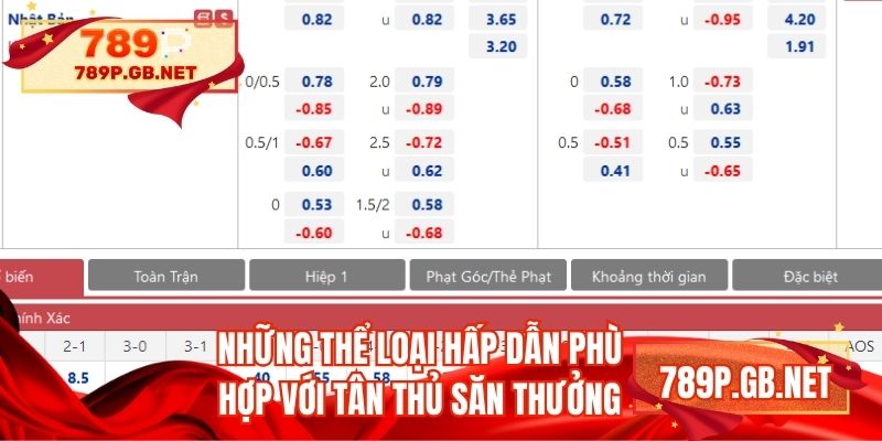 Những thể loại hấp dẫn phù hợp với tân thủ săn thưởng